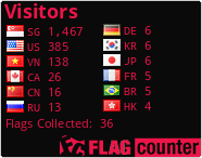 Flag Counter