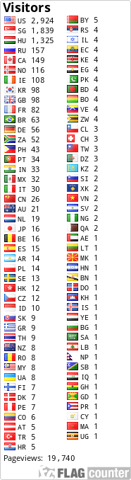 free counters