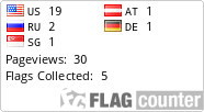 Free counters!
