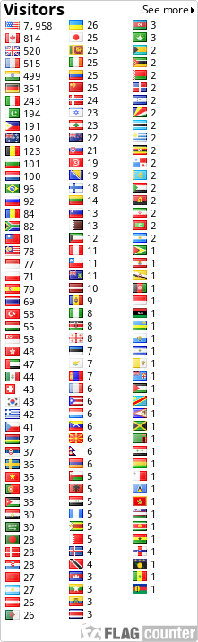 free counters
