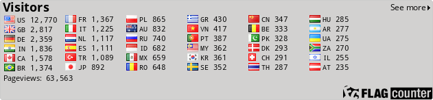 free counters