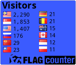 free counters