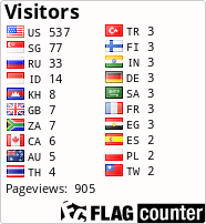 Flag Counter