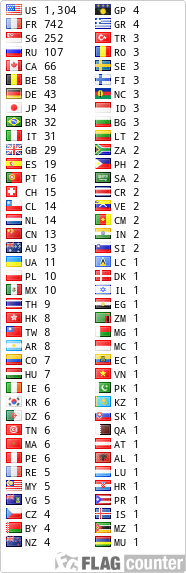 free counters