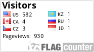 free counters
