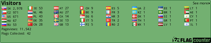 Free counters!