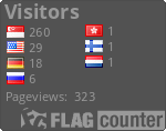 free counters