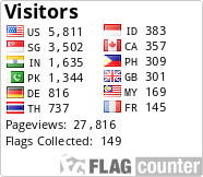 free counters