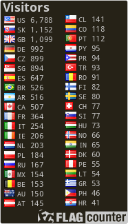 free counters