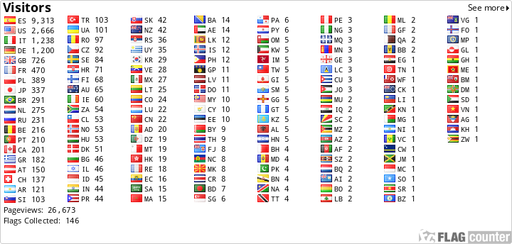 free counters