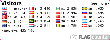 Flag Counter