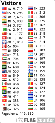 free counters