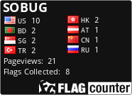free counters