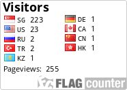 free counters