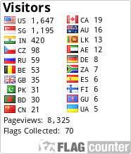 free counters