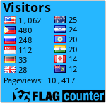 free counters