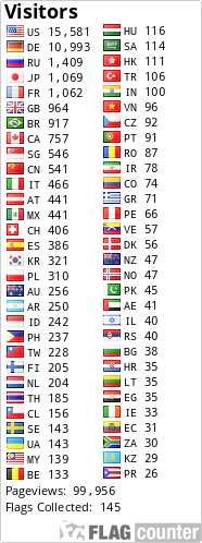 free counters