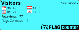 Flag Counter
