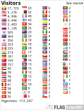free counters