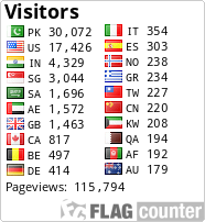 free counters