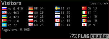 free counters