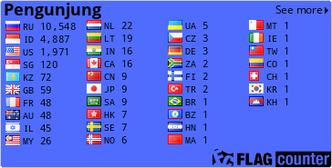Flag Counter