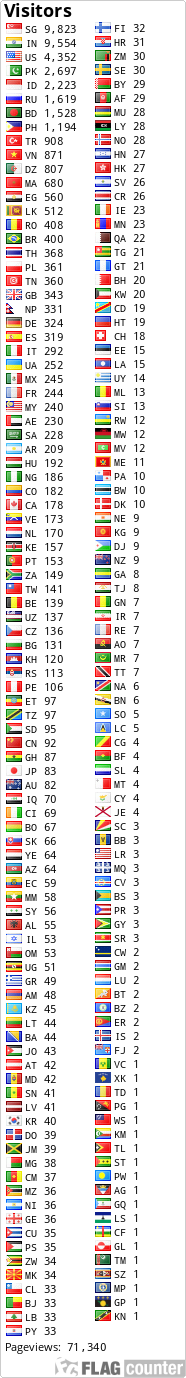free counters