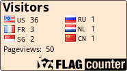free counters