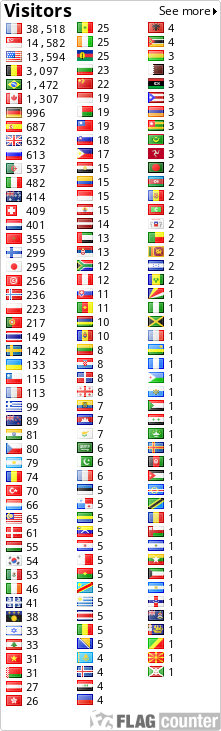 free counters