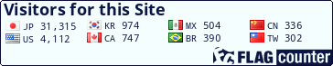free counters
