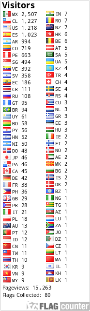 free counters
