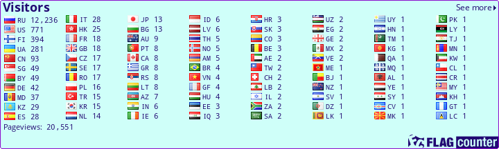 Flag Counter
