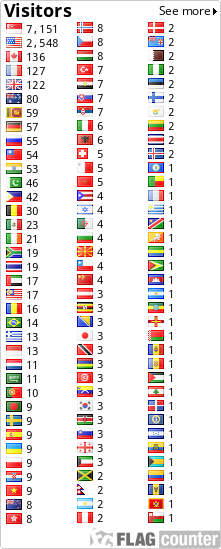 free counters