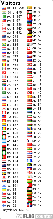 free counters