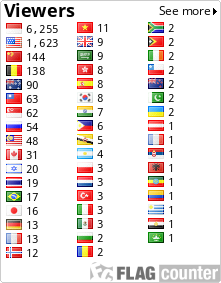 free counters
