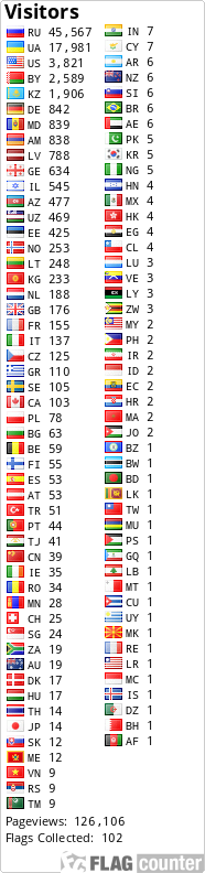 Flag Counter