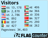 free counters