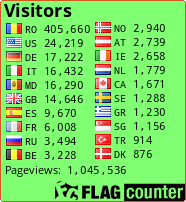 free counters