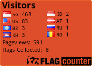 free counters