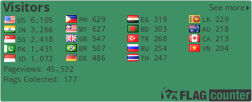 free counters