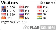 free counters