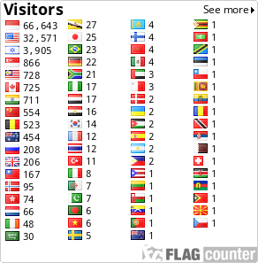 free counters