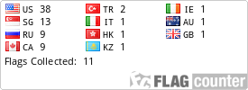free counters