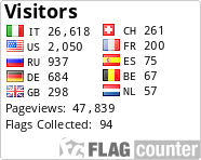free counters