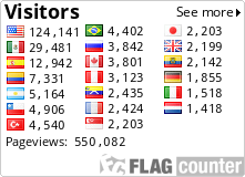 free counters