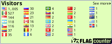 free counters