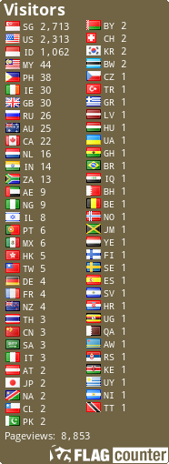 Flag Counter