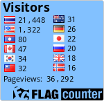 free counters