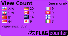 Flag Counter