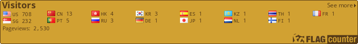 free counters
